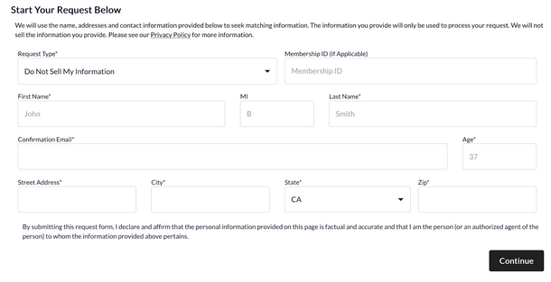 Been Verified website form to "Do Not Sell My Information"